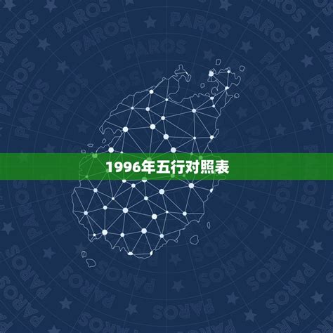 張永明教授 1996年 五行